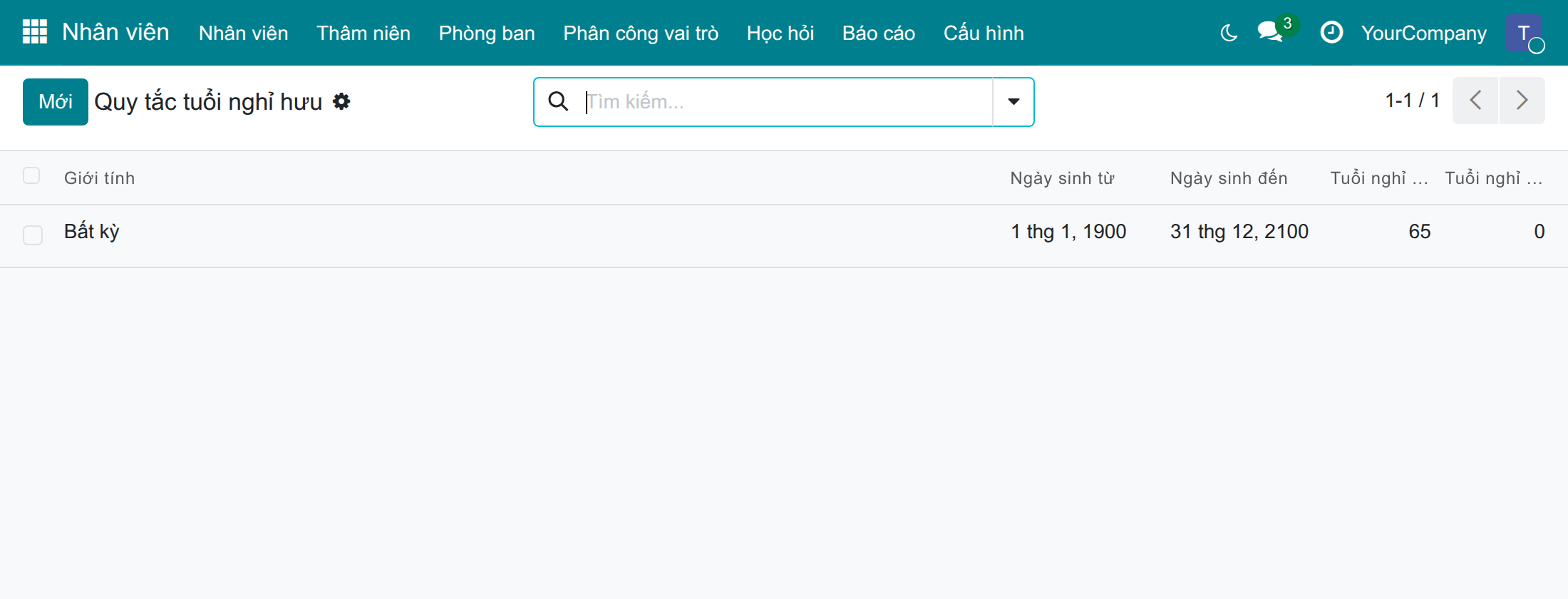 Danh sách các quy tắc tuổi nghỉ hưu