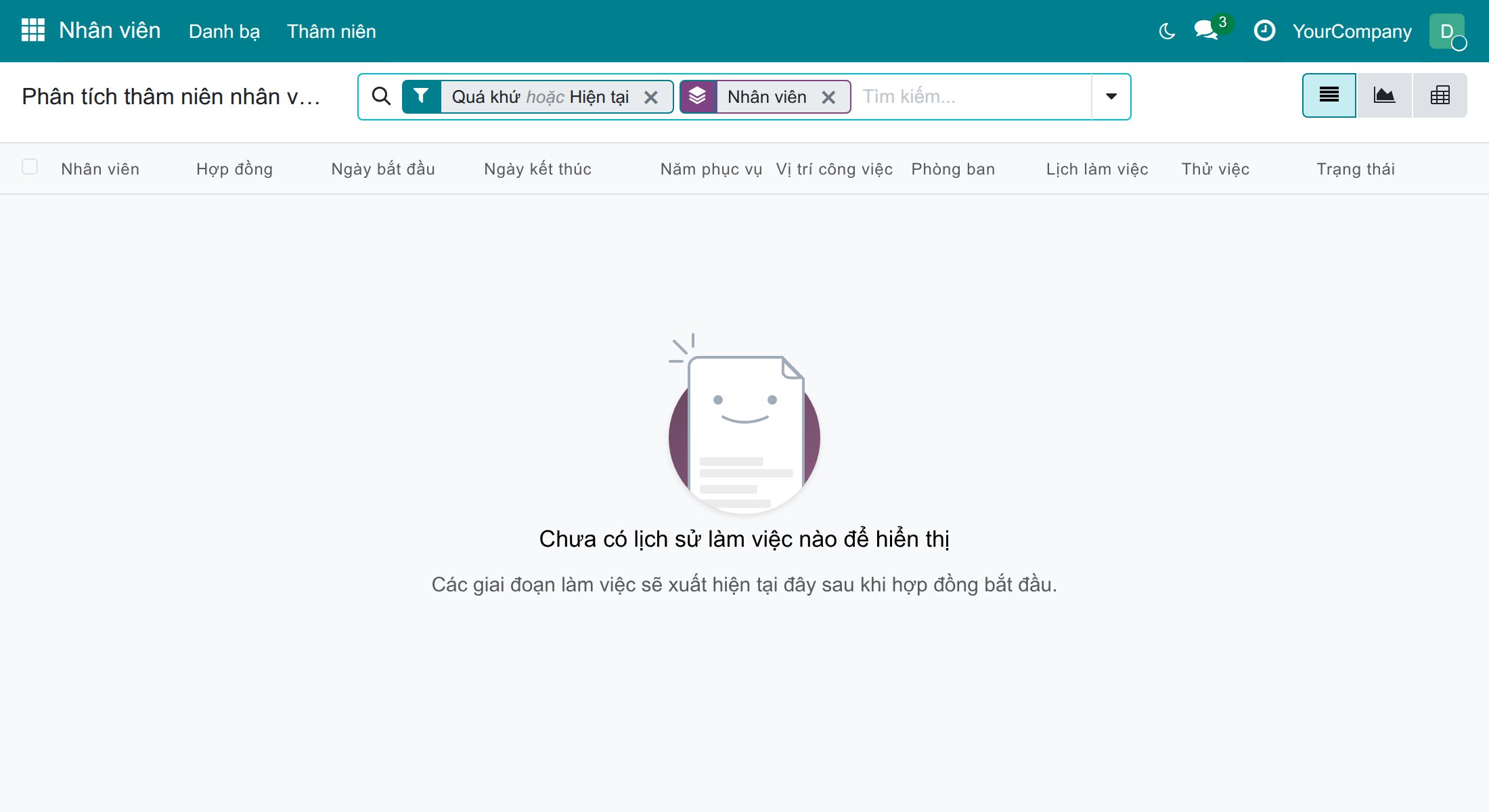 Báo cáo Thâm niên với thông báo Chưa có lịch sử làm việc nào để hiển thị