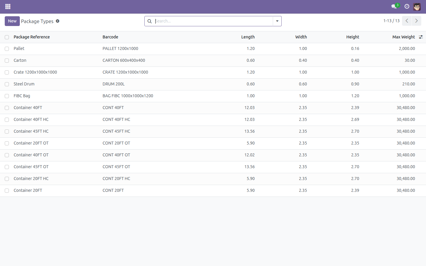 Logistics Package Type - built-in package and container type library