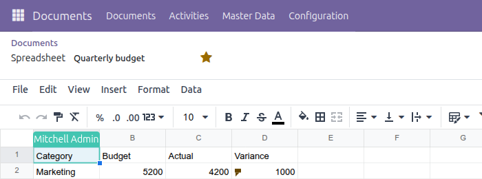 Toolbar trình chỉnh sửa bảng tính với biểu tượng ngôi sao yêu thích đang bật, tô màu vàng, cho tài liệu Quarterly budget đang mở.