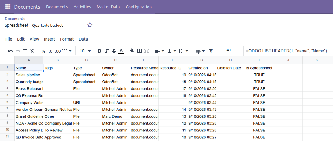 Trình chỉnh sửa bảng tính mở workbook Quarterly budget, cho thấy một danh sách Odoo được chèn vào trên tab Documents1, còn tab Sheet1 giữ các công thức ngân sách gốc, cả hai đều hiện trên thanh tab sheet.