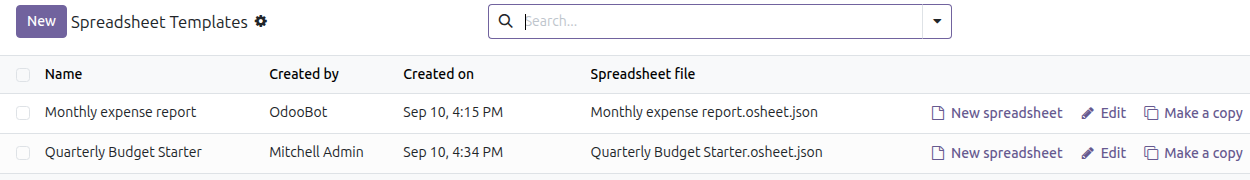 Danh sách Mẫu bảng tính tại Documents, Cấu hình, Mẫu bảng tính, cho thấy hai template Monthly expense report và Quarterly Budget Starter với các cột Tạo bởi, Tạo vào và Tệp bảng tính đã có dữ liệu.
