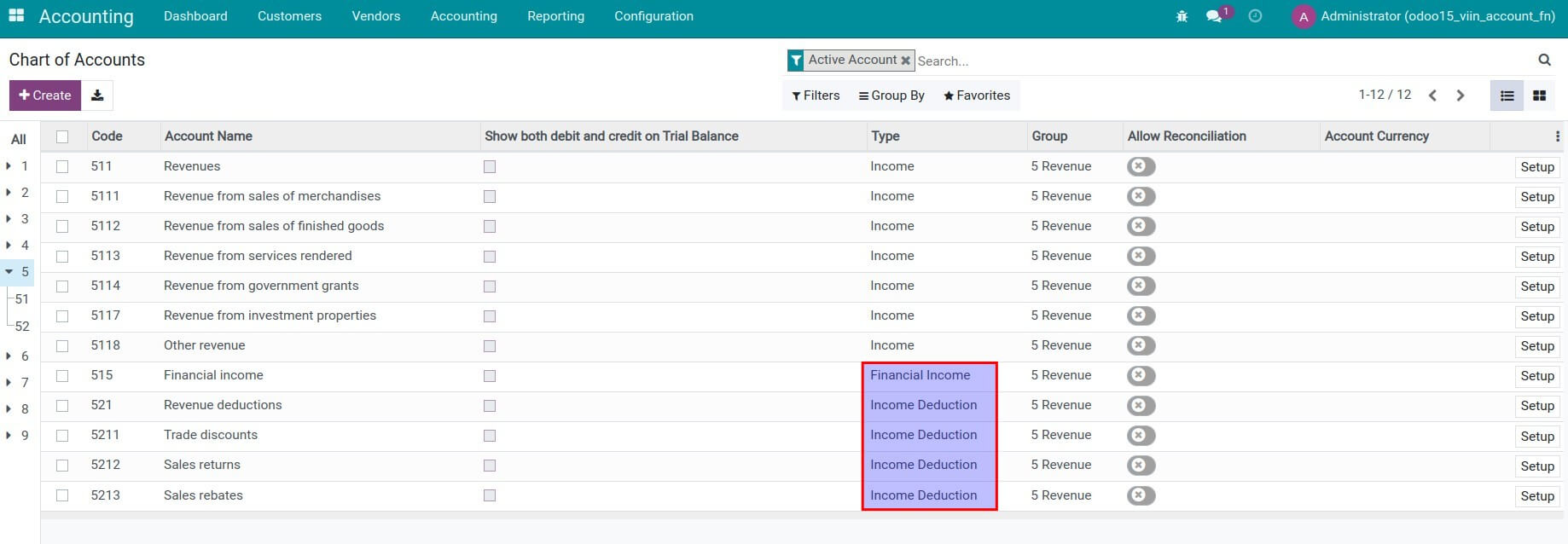 New account types for financial reports in Viindoo