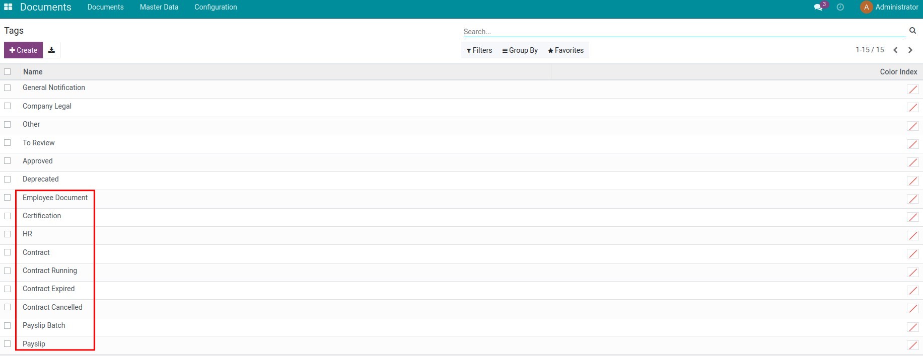 Sample Tags data