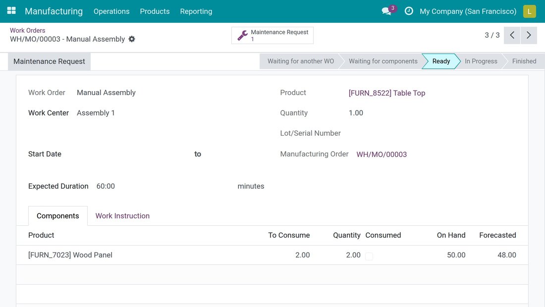 The work order with the Maintenance Request counter showing 1