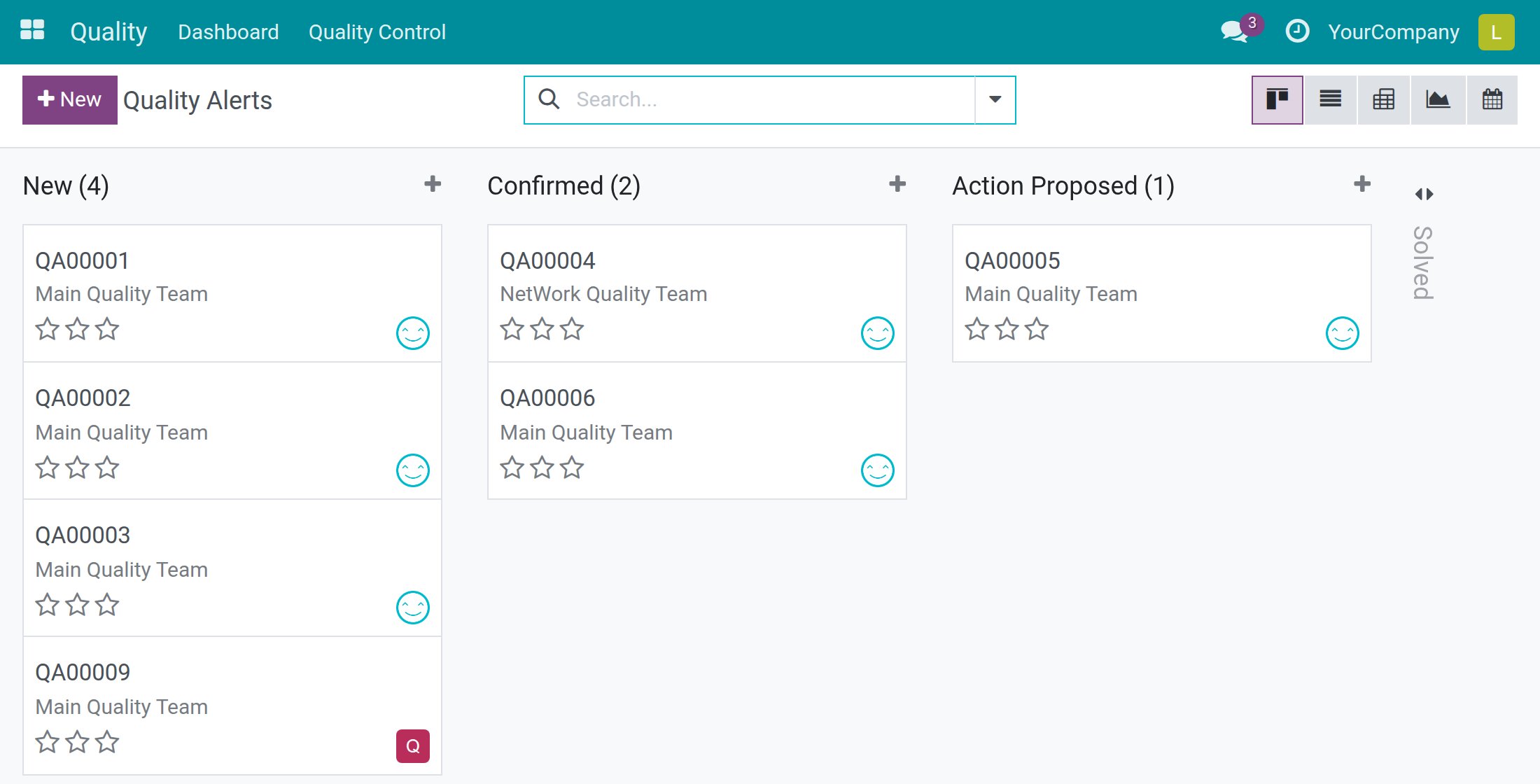 The quality alert board with the stages New, Confirmed, Action Proposed and Solved
