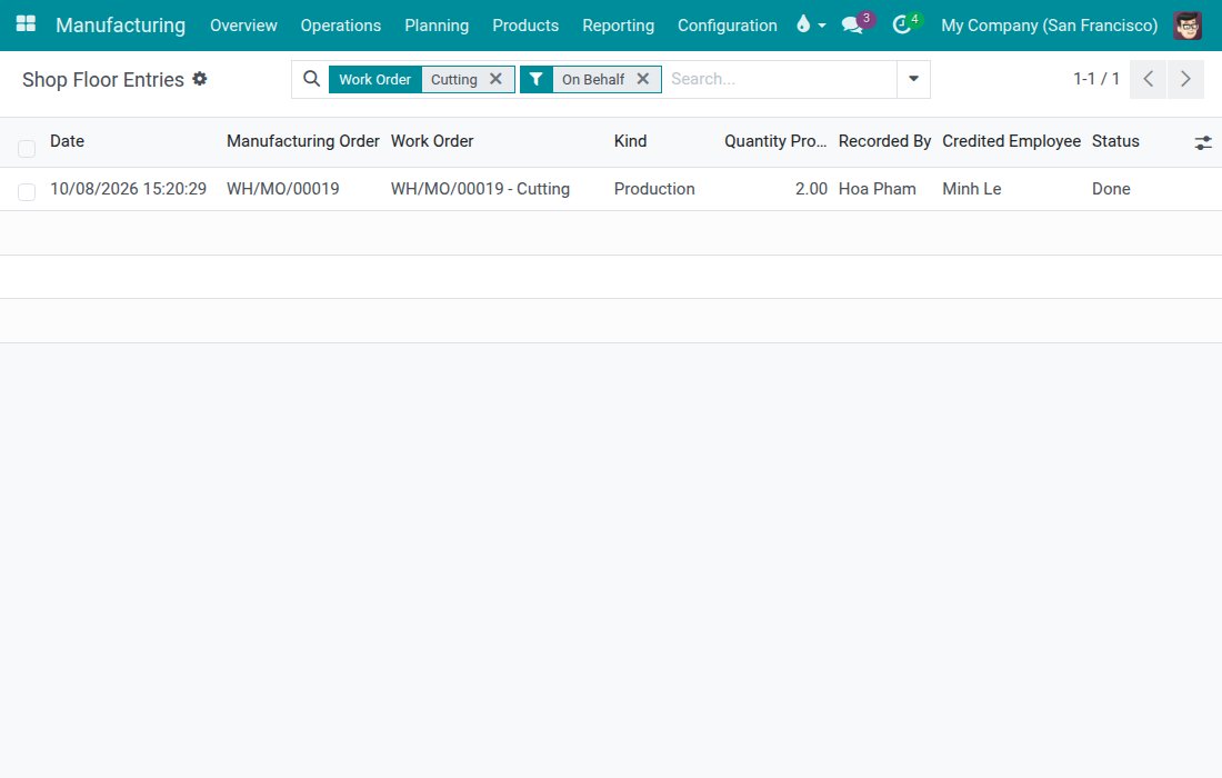 Entries filtered on On Behalf