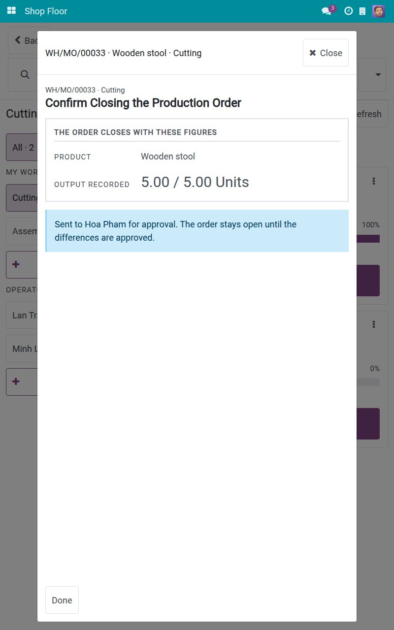 Request for approval sent to the manager