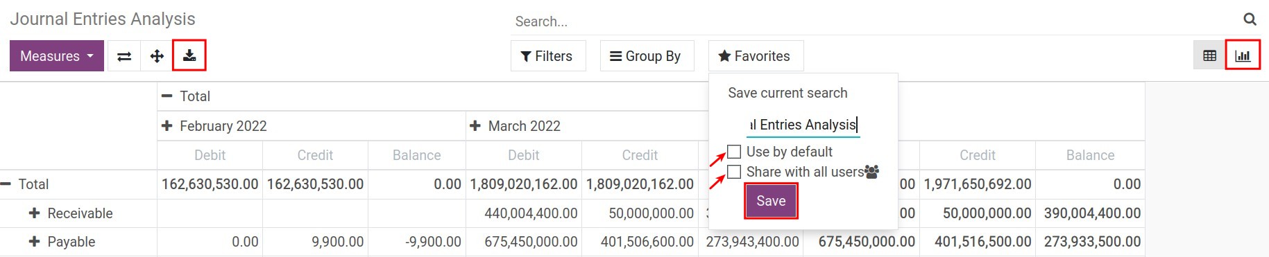 Save current search as favorite - Viindoo Accounting app