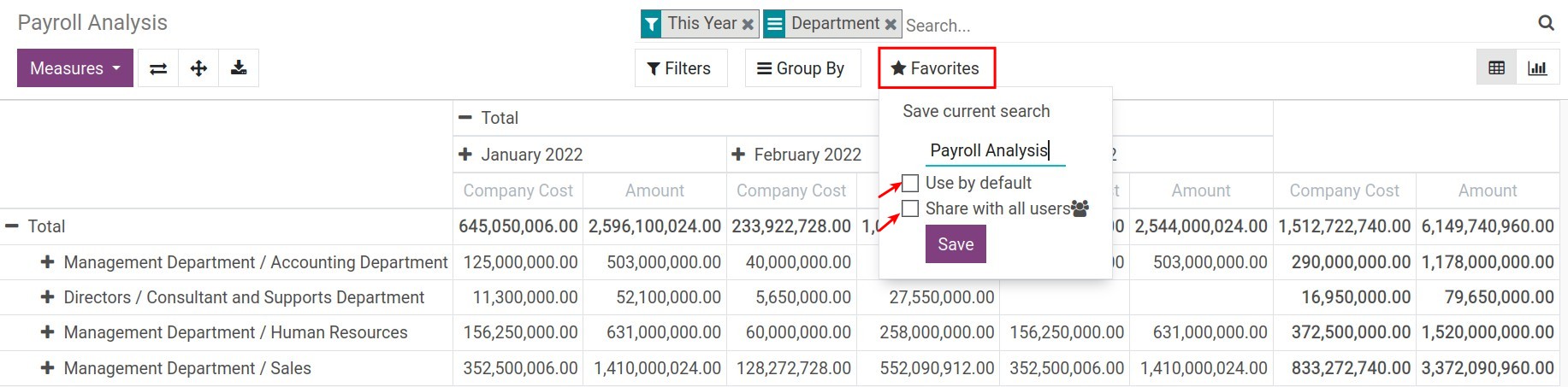 Favourite filters - Viindoo Payroll app