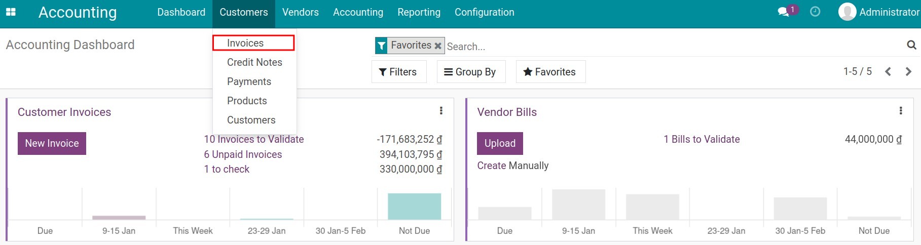Steps to create invoice from Viindoo Accounting app