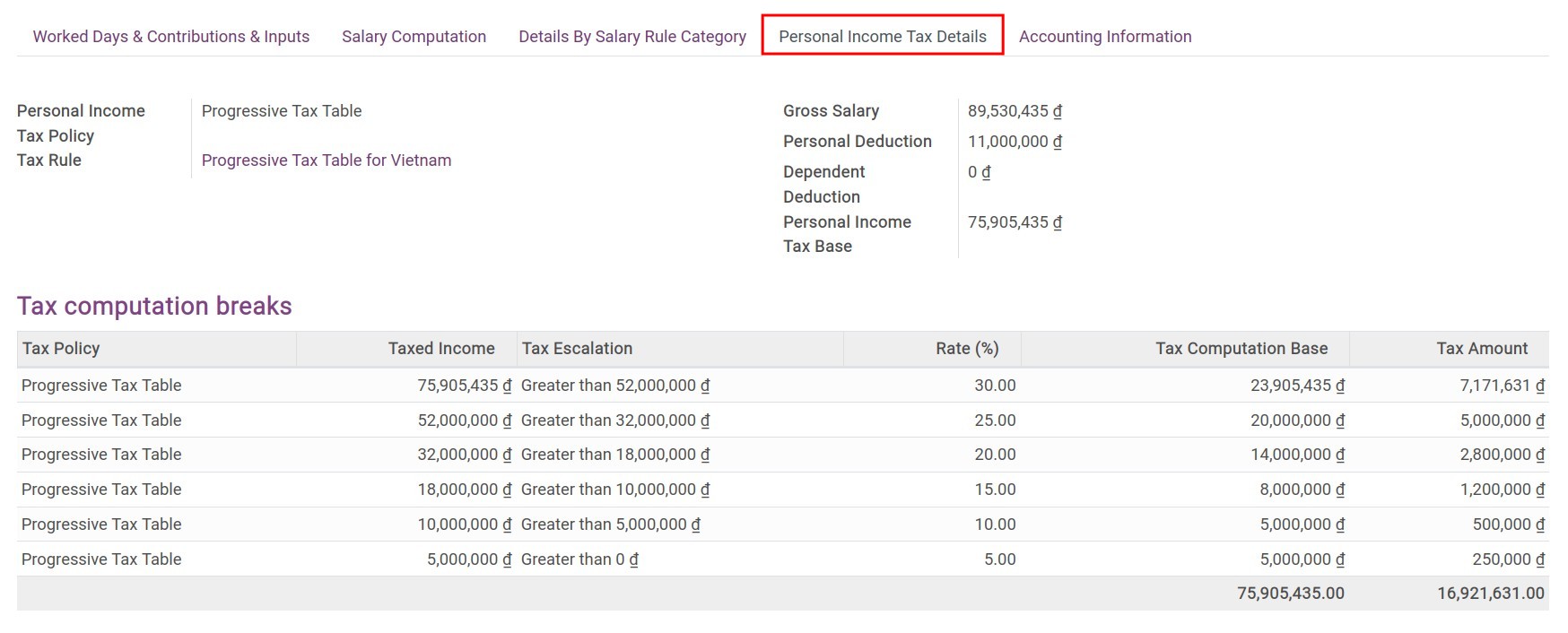 Personal Income Tax Details tab in Viindoo payslip