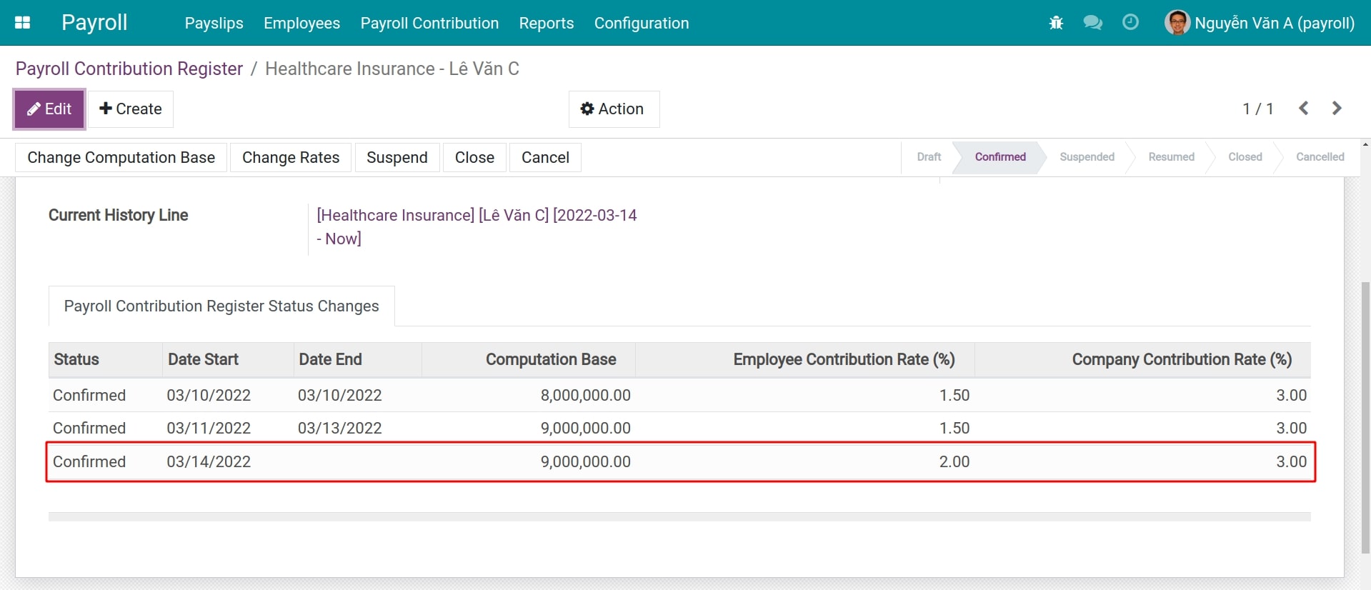 View the changes of computation rate