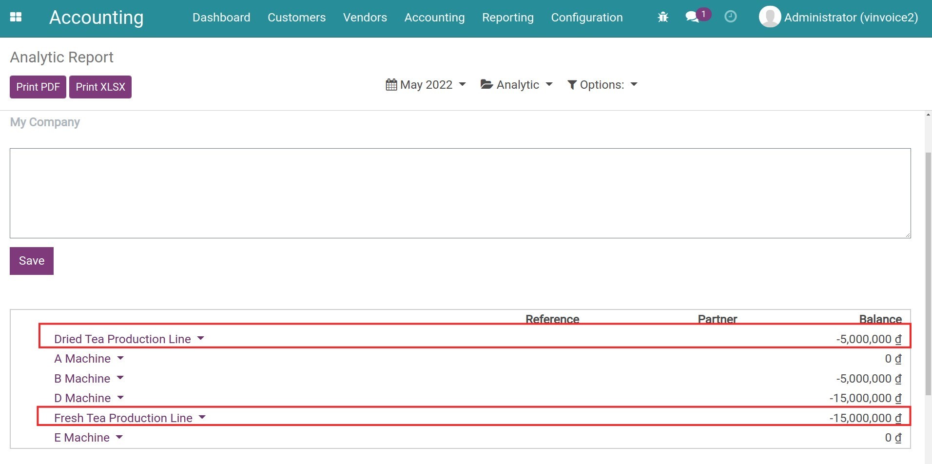 Analytic Report