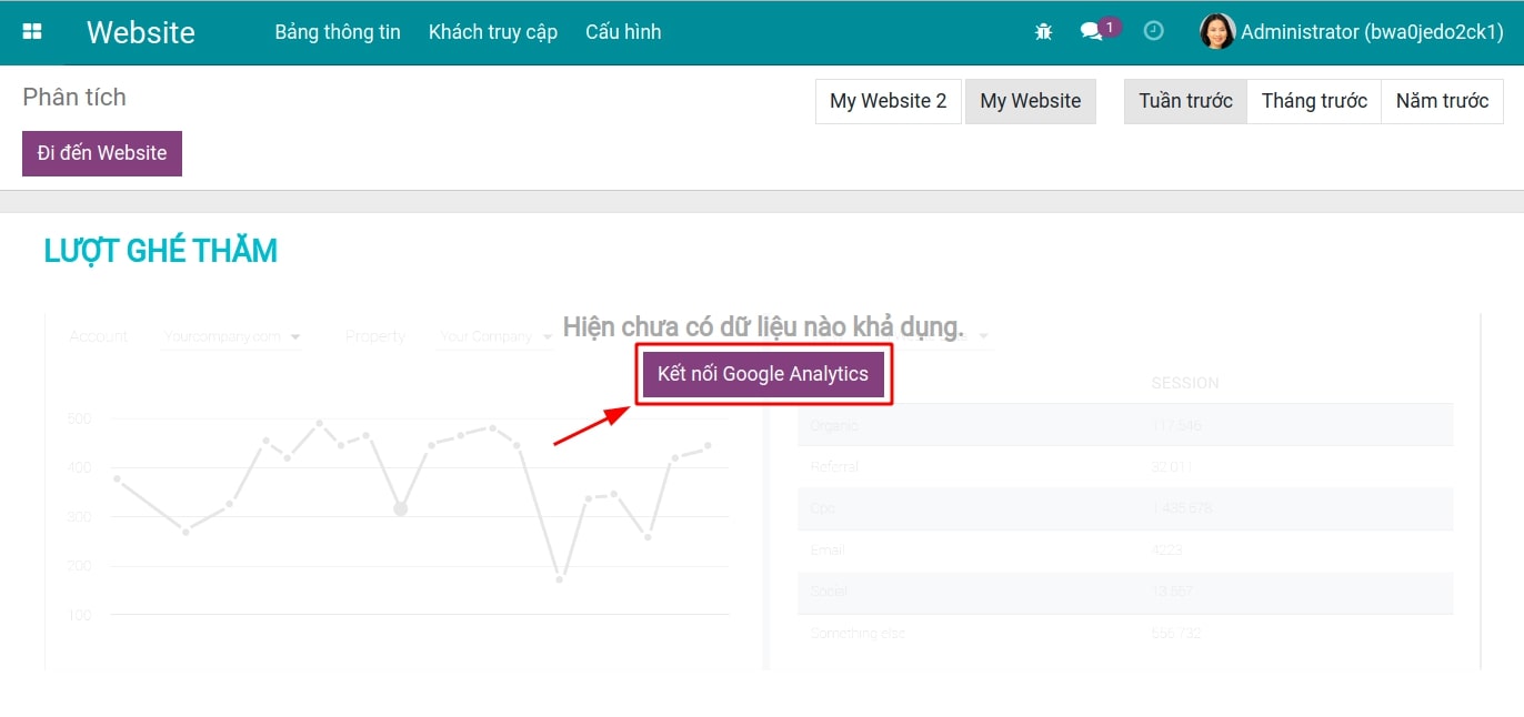 Kết nối bảng phân tích ứng dụng Viindoo Website với Google Analytics
