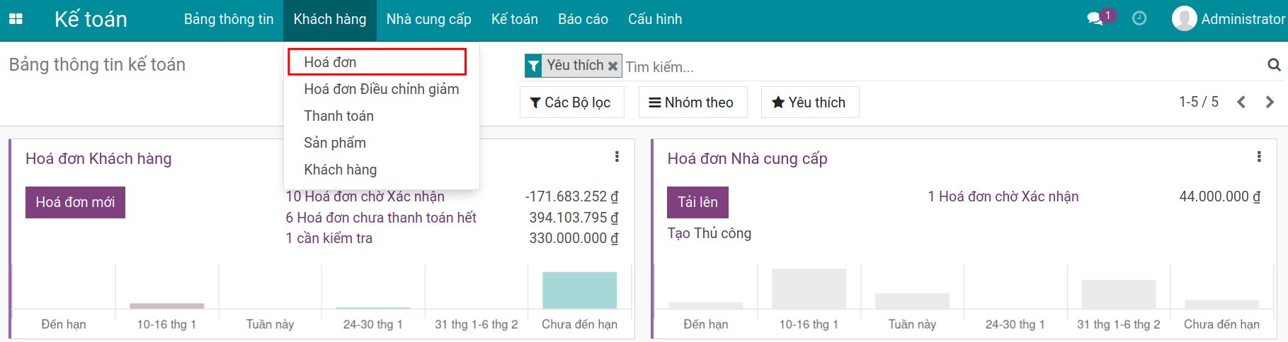 Bước tạo hóa đơn bán hàng - Phần mềm kế toán Viindoo