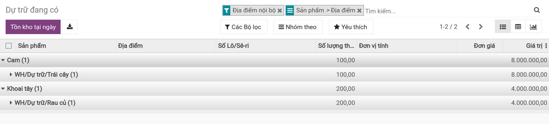 Báo cáo tồn kho theo vị trí sắp xếp trong Viindoo