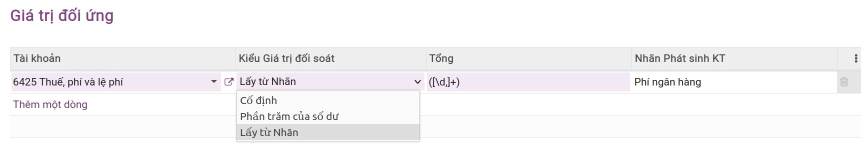 Các hình thức lựa chọn điều kiện cho giá trị đối ứng trên mô hình đối soát.