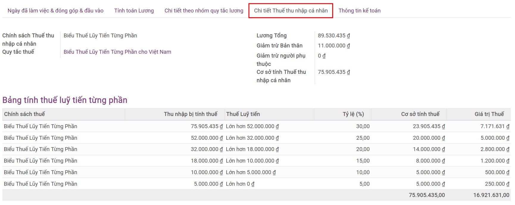 Tab thông tin chi tiết thuế thu nhập cá nhân trên phiếu lương Viindoo