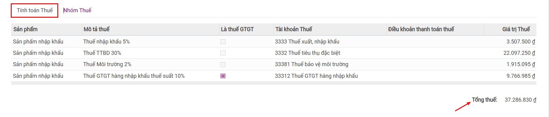 Tính toán thuế phải nộp trên tờ khai hải quan - Quản lý xuất nhập khẩu Viindoo