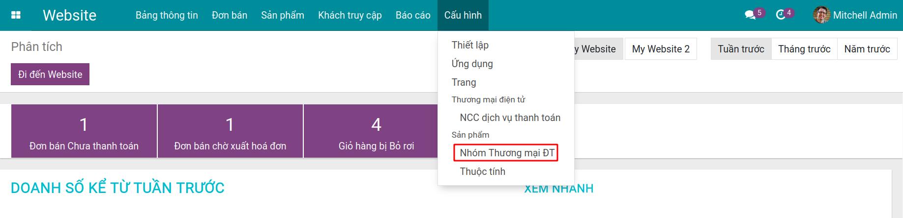 Nhóm thương mại điện tử