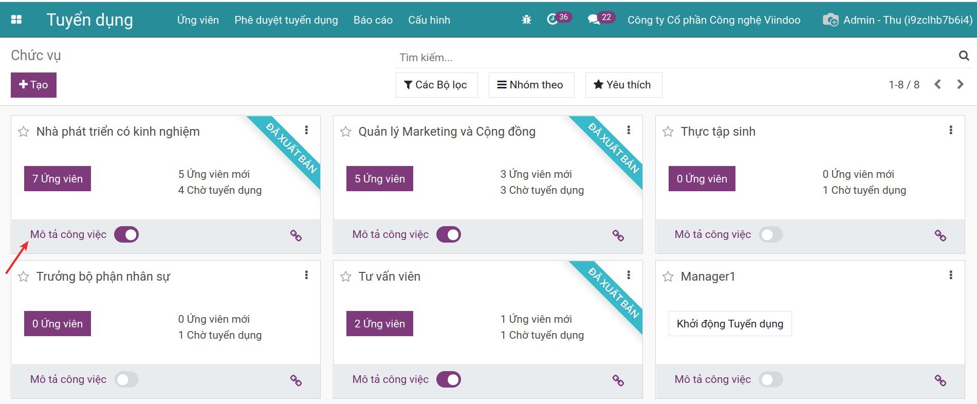 Mô tả công việc