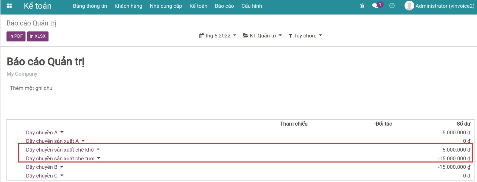 Kế toán quản trị