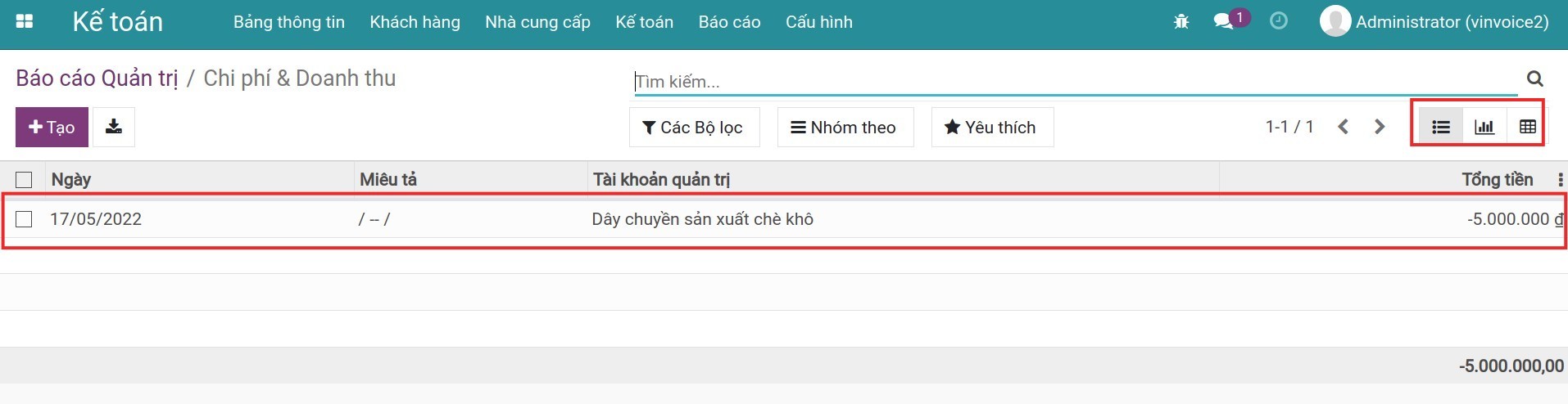 Kế toán quản trị