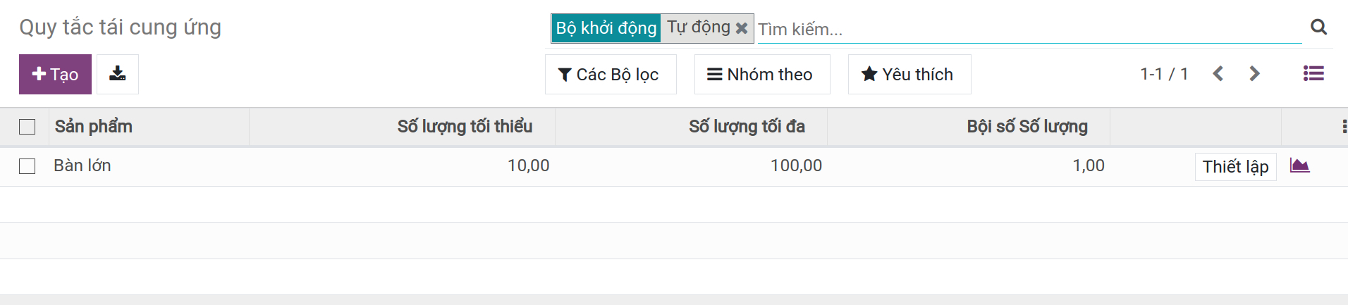 Thiết lập quy tắc MTO