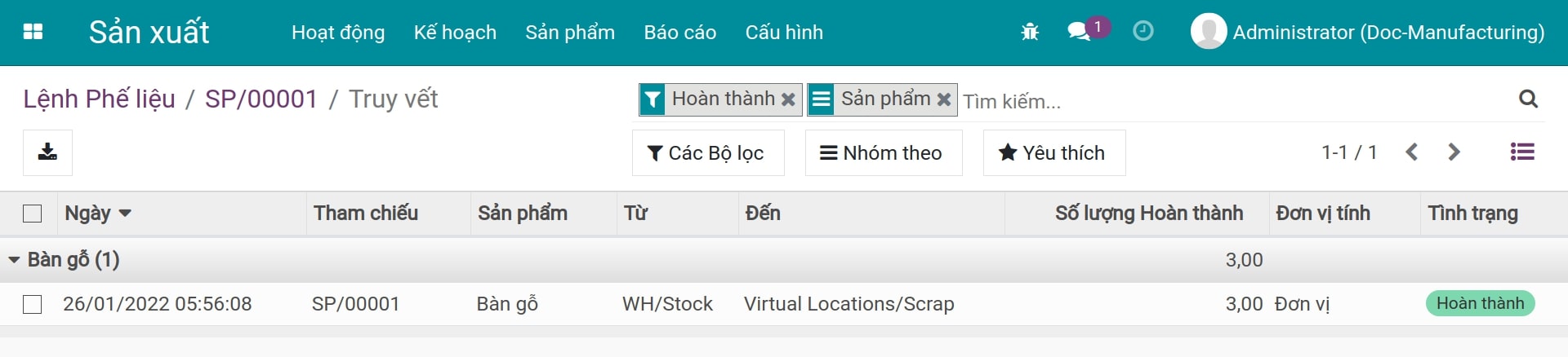 Thông tin truy vết