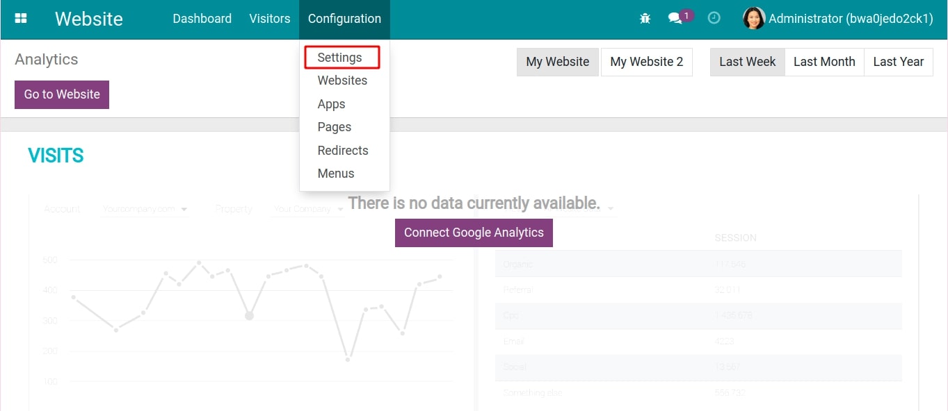 Set up the Website app