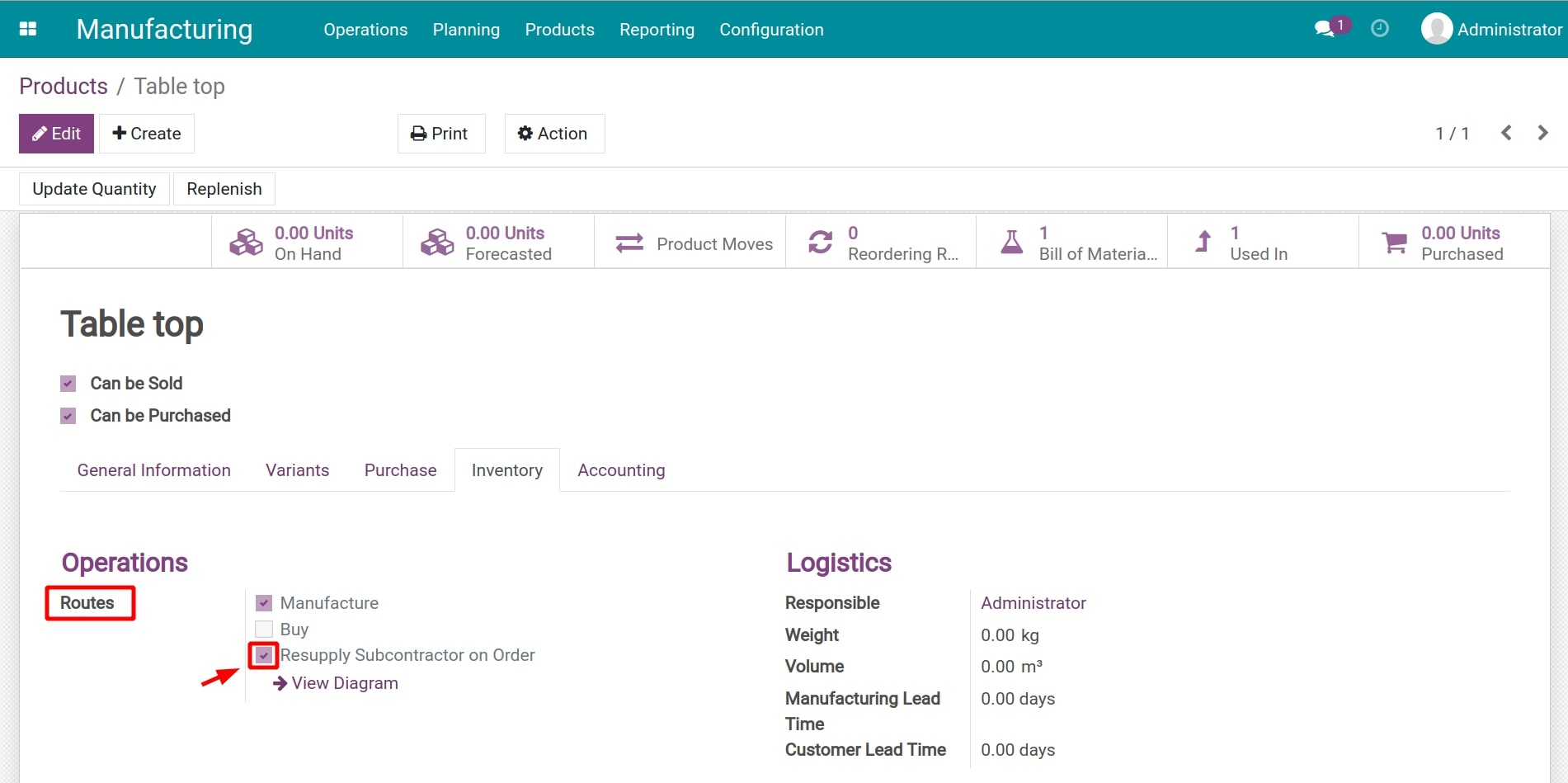 Route Configuration for resupply subcontractor on Order