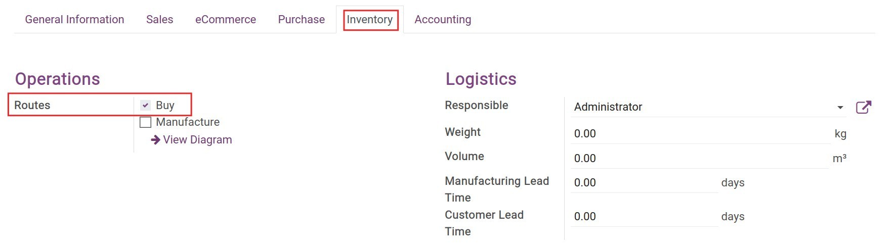 Activate the purchase route on the product