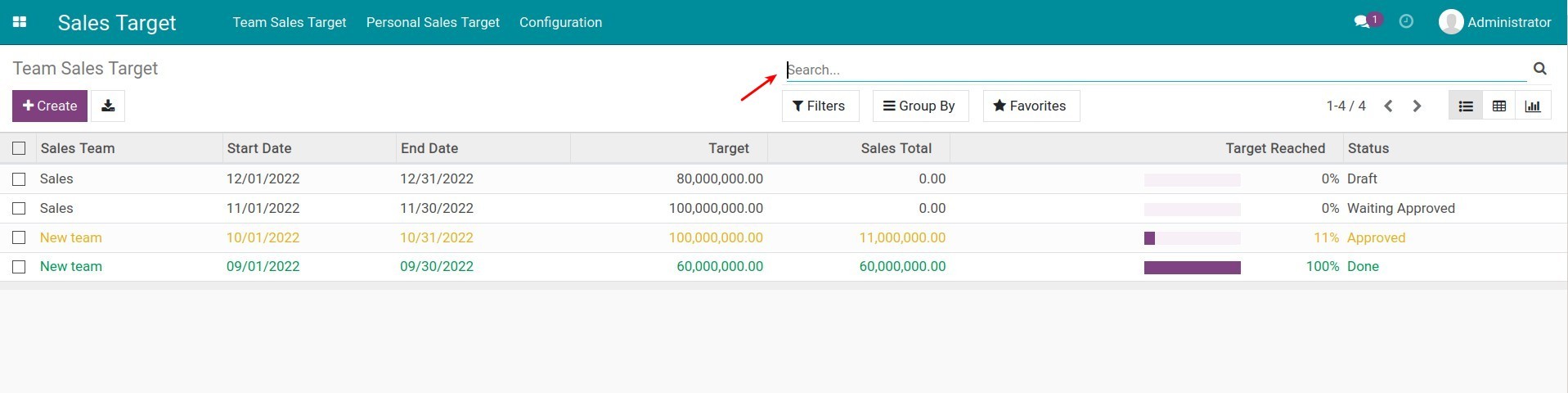 All team sales target