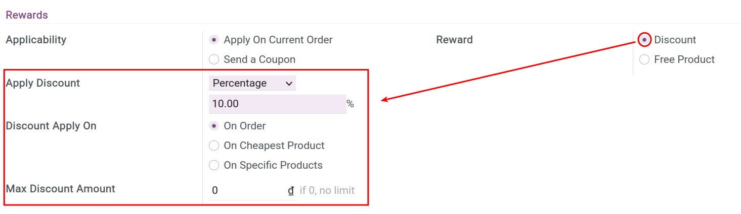 Discount promotion program