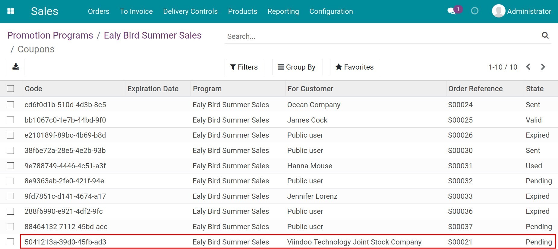 List of generated coupon from promotion program