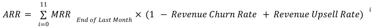 Annually Recurring Revenue Viindoo