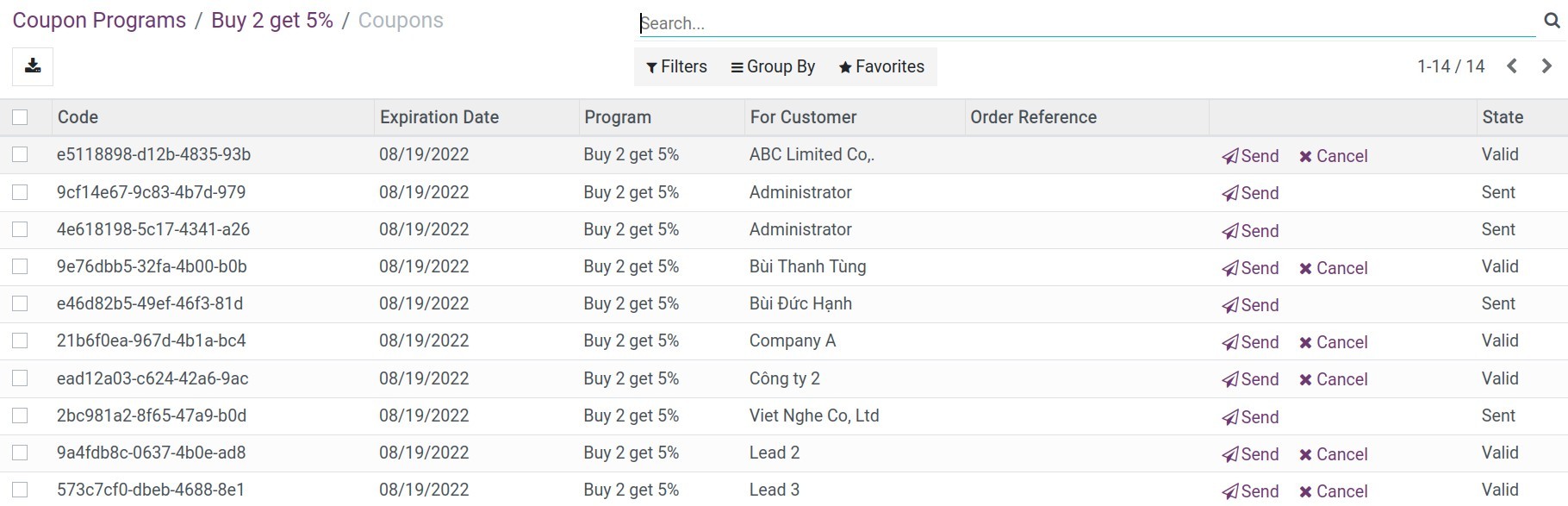 List of created coupon