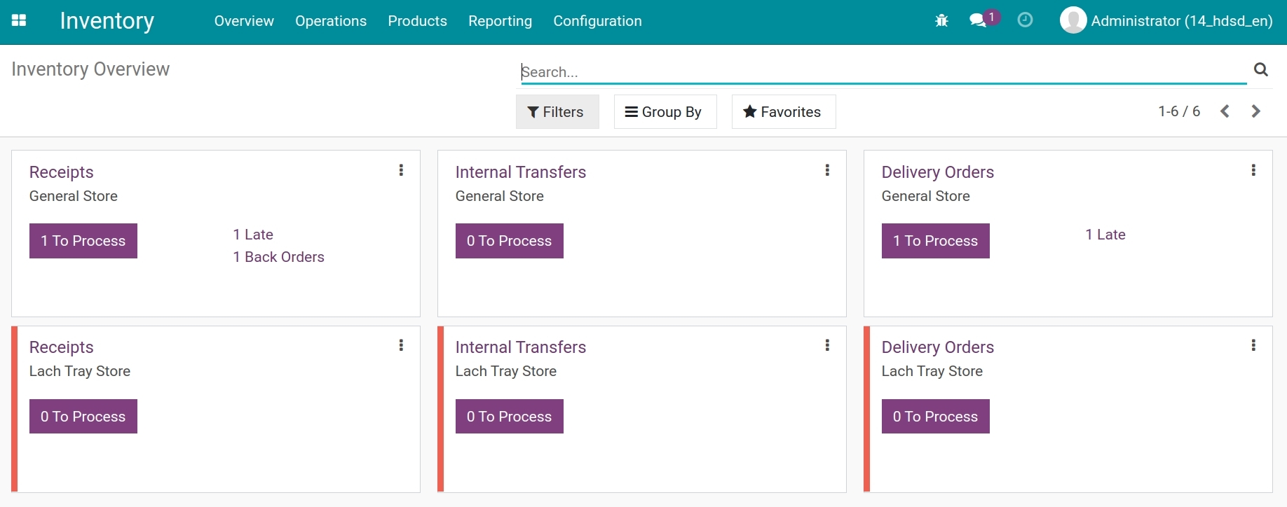 Overview Of User Interface In Inventory 