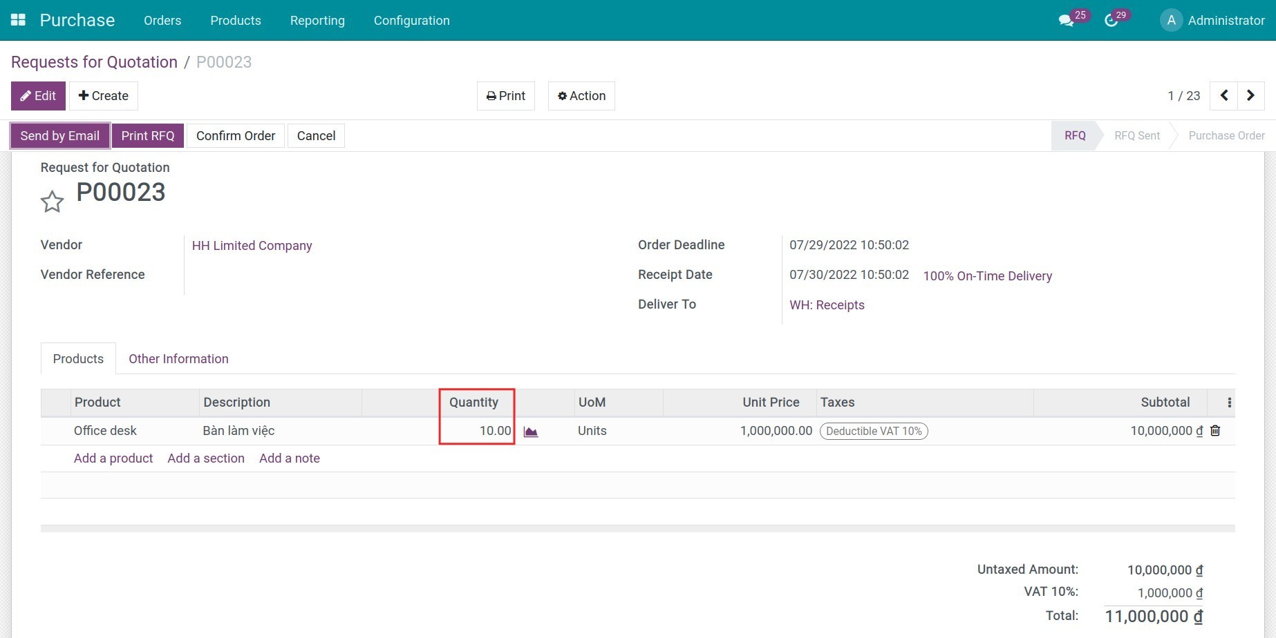 Request for Quotation MTO rule Route Inventory Viindoo