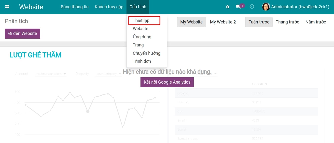 Thiết lập ứng dụng Website