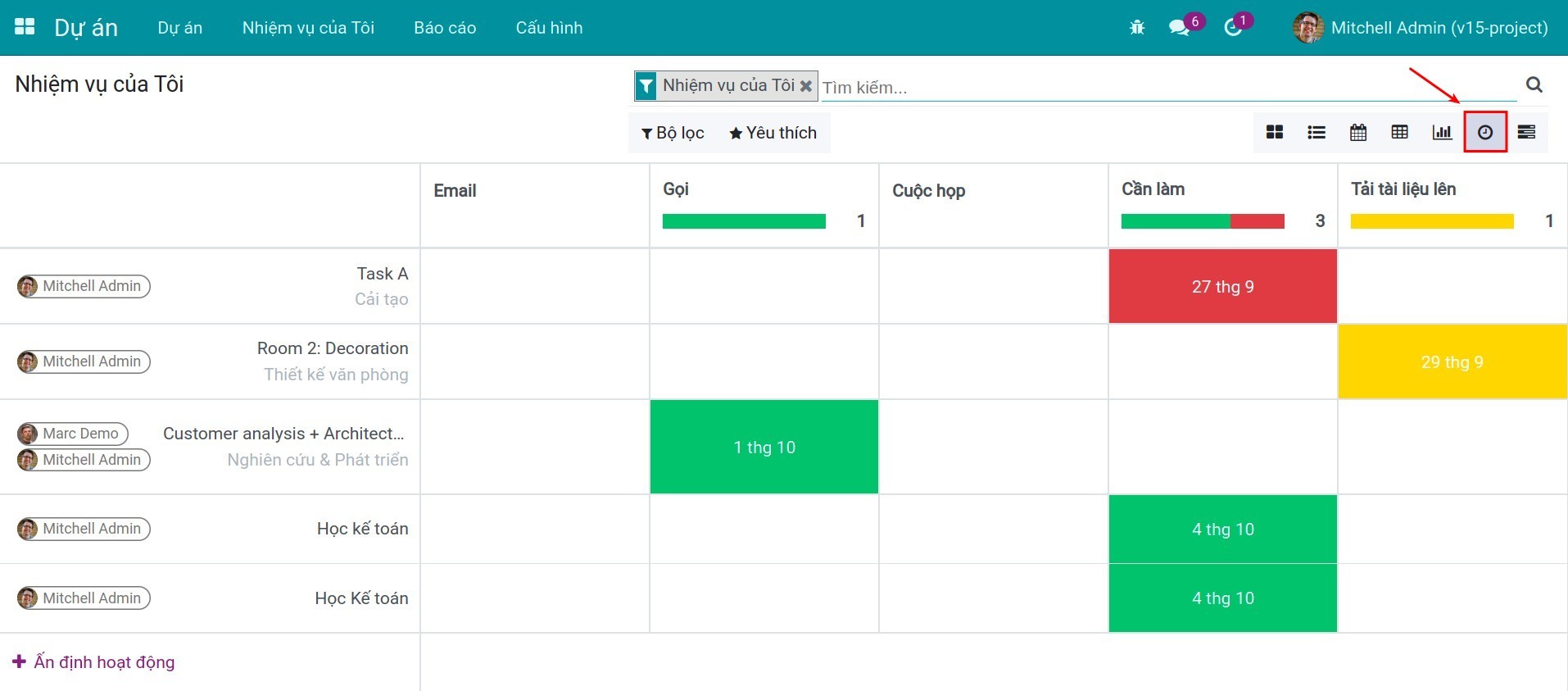 Nhiệm vụ trên giao diện hoạt đông - Viindoo