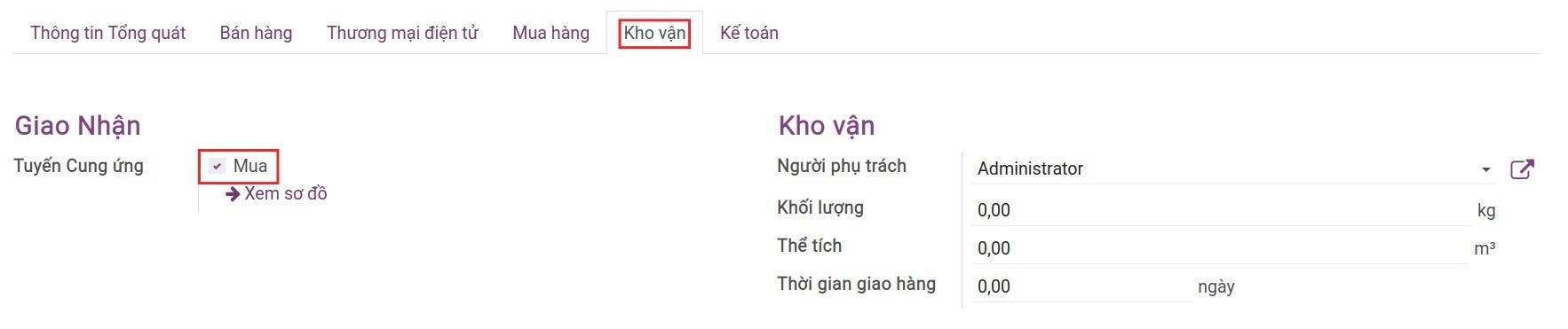 Kích hoạt tuyến mua trên sản phẩm