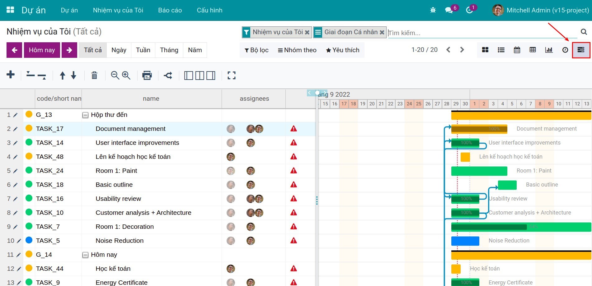 Nhiệm vụ trên giao diện Gantt - Viindoo