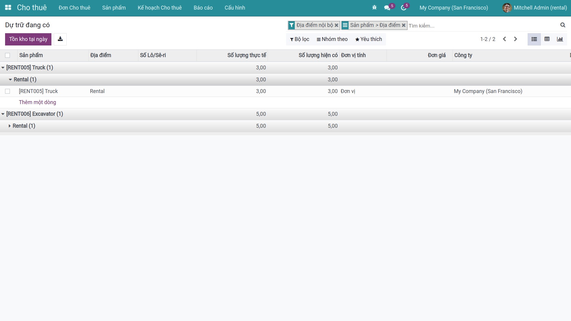 Báo cáo Tồn kho sản phẩm