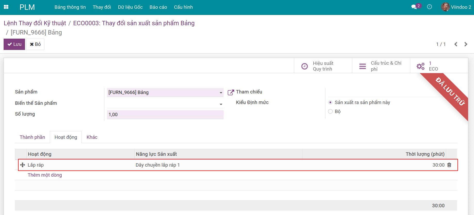 Sửa hoạt động sản xuất sản phẩm