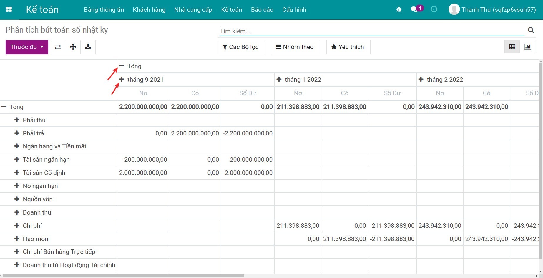 Báo cáo phân tích bút toán dạng pivot - Kế toán Viindoo