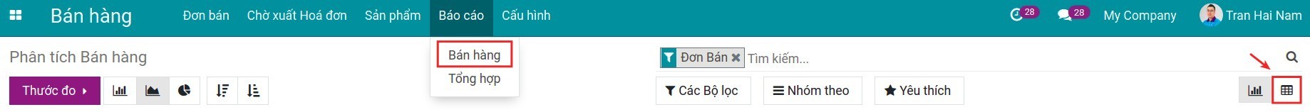 Nút liên kết báo cáo pivot - Viindoo