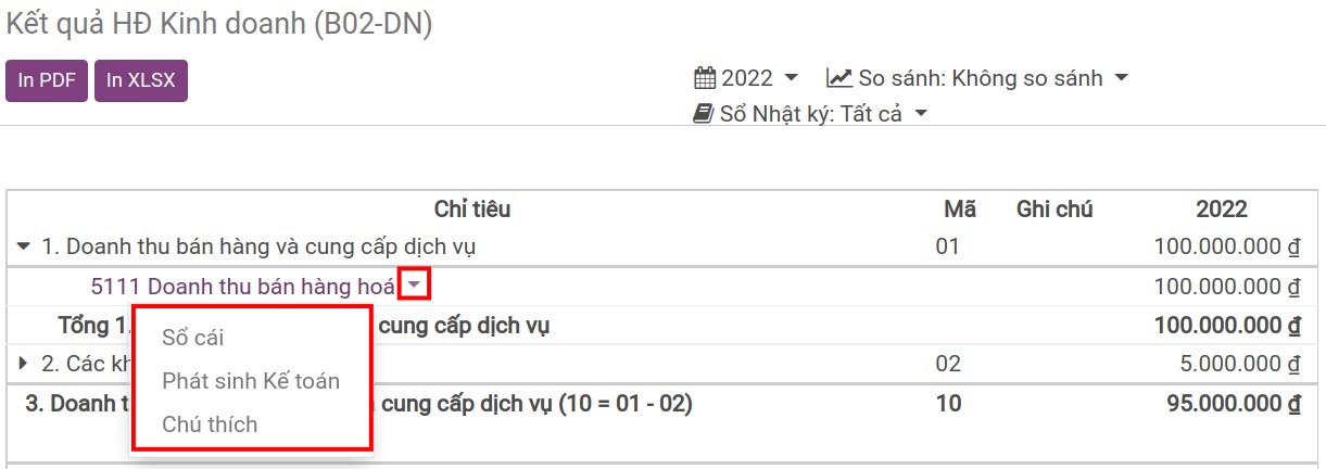 Cách xem chi tiết các phát sinh kế toán và sổ cái từ báo cáo kết quả kinh doanh
