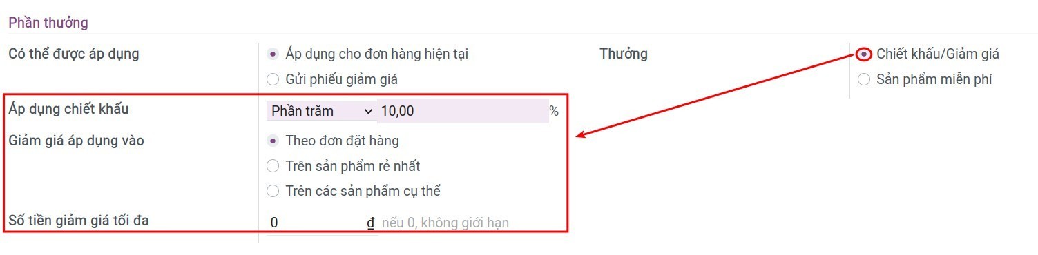 Chương trình khuyến mại chiết khấu